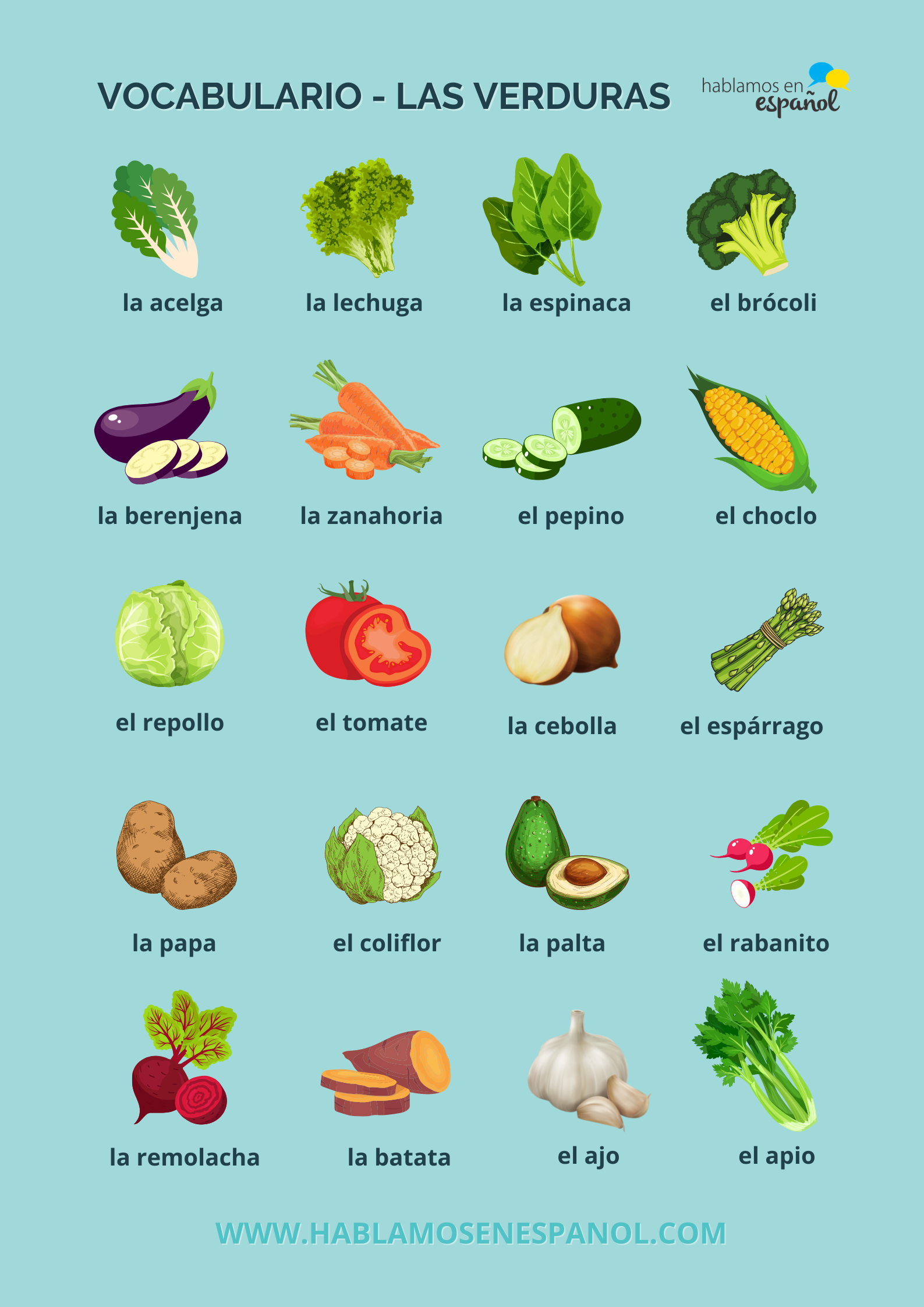 Actividades Para Aprender El Vocabulario De Las Verduras En Español Hablamos En Español 9901