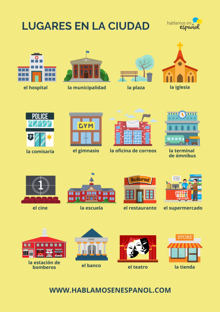 places in town in spanish